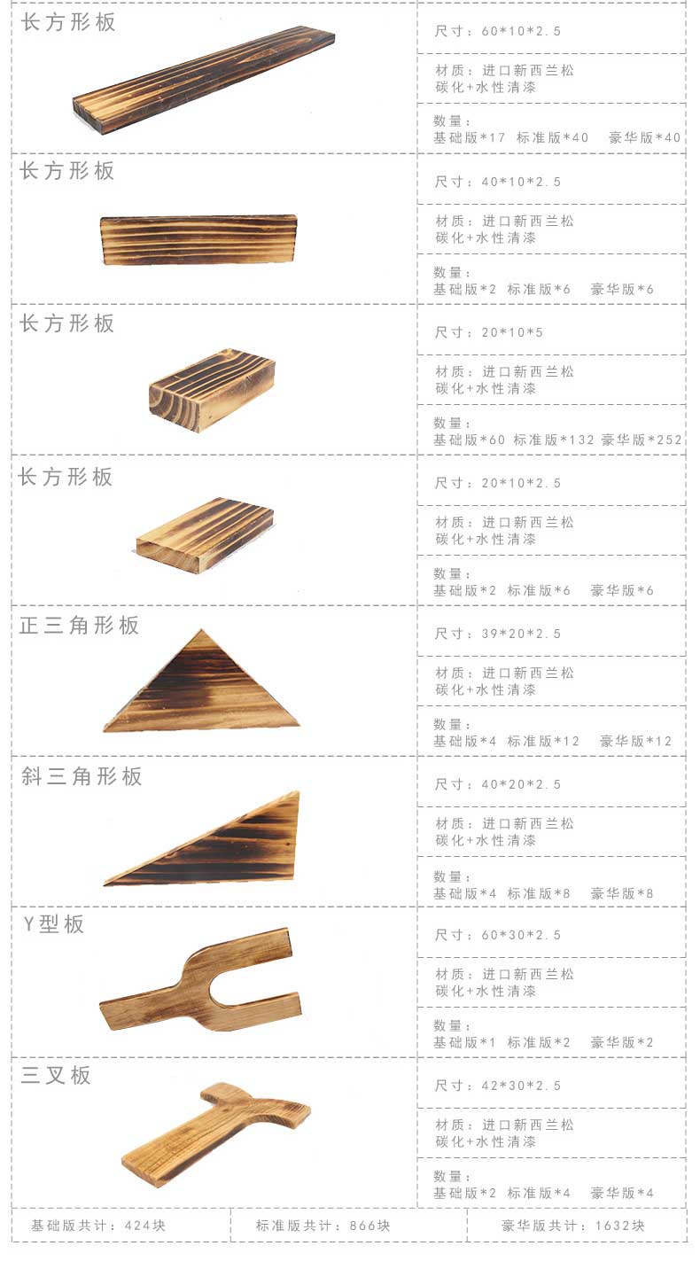 幼儿园建构区大型积木 户外儿童玩具炭烧积木