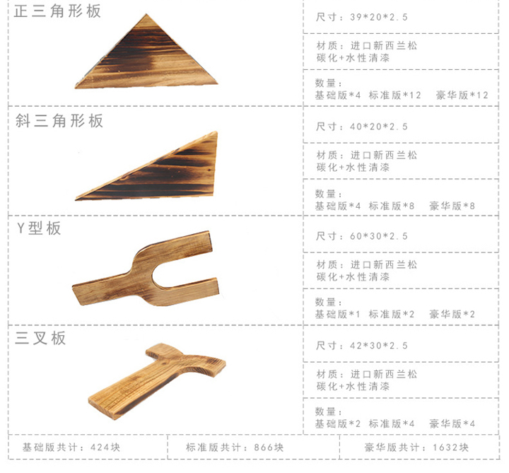 幼儿园户外大型积木 澳门十大赌博正规官网儿童木制碳化积木