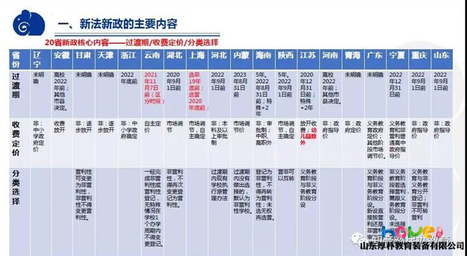 普惠幼儿园到底能不能“营利”？