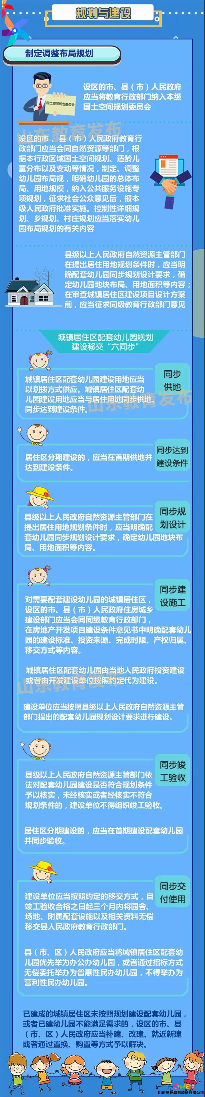 一图读懂！《山东省学前教育条例》2020年1月1日起施行