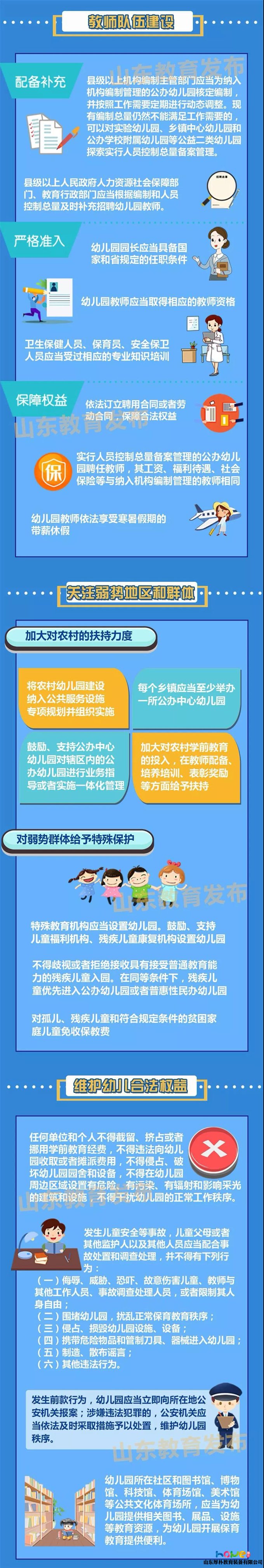 一图读懂！《山东省学前教育条例》2020年1月1日起施行