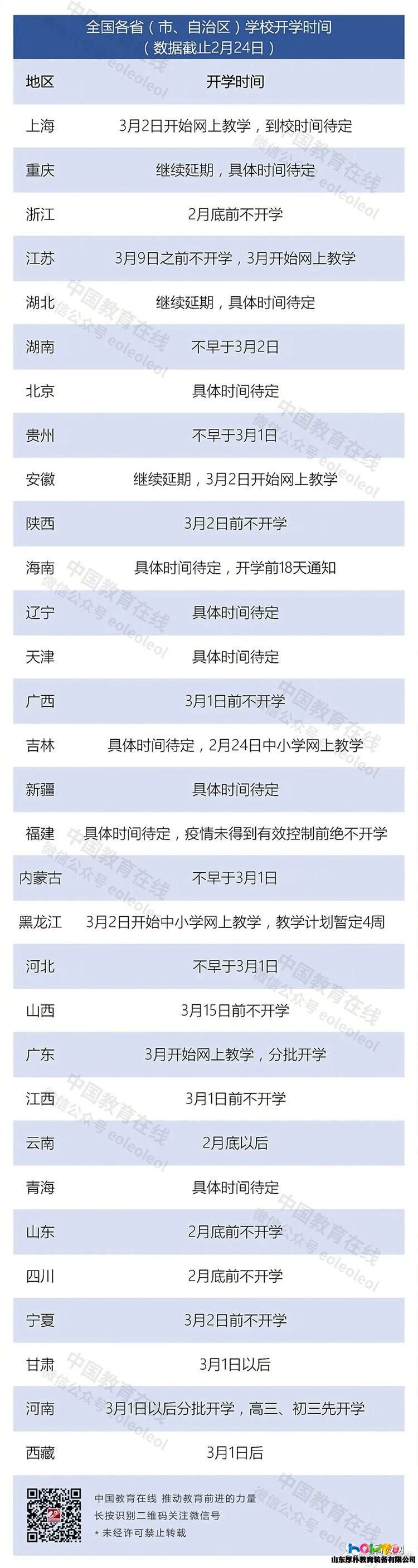 小学什么时候开学？这里有一份中国教育在线的整理资料