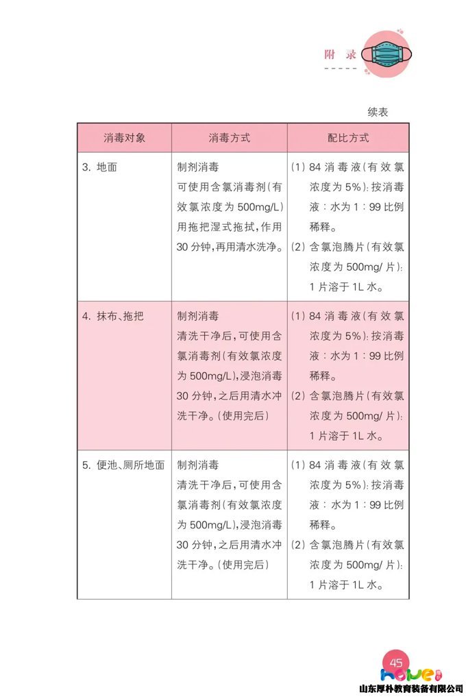 最新版！教育部发布《幼儿园新型冠状病毒肺炎防控指南》