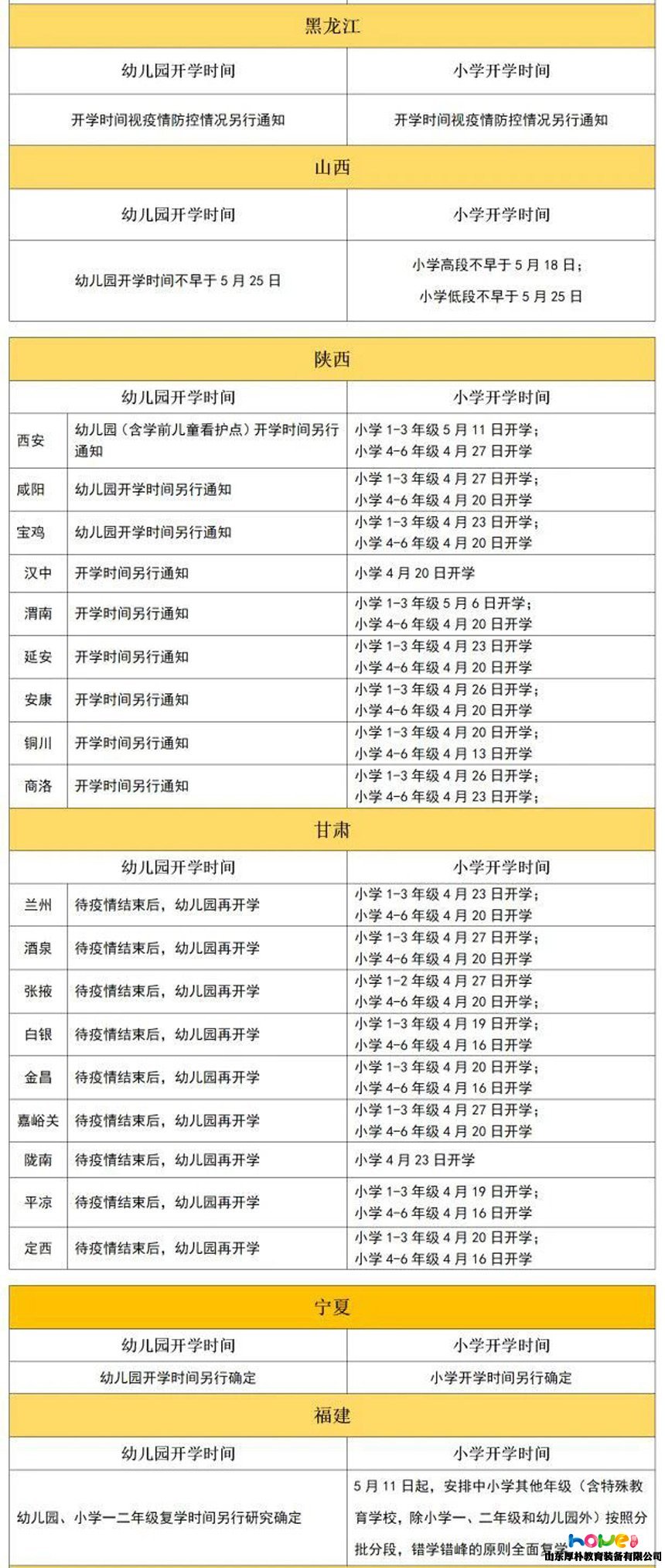 全国31个省幼儿园最新开学时间统计