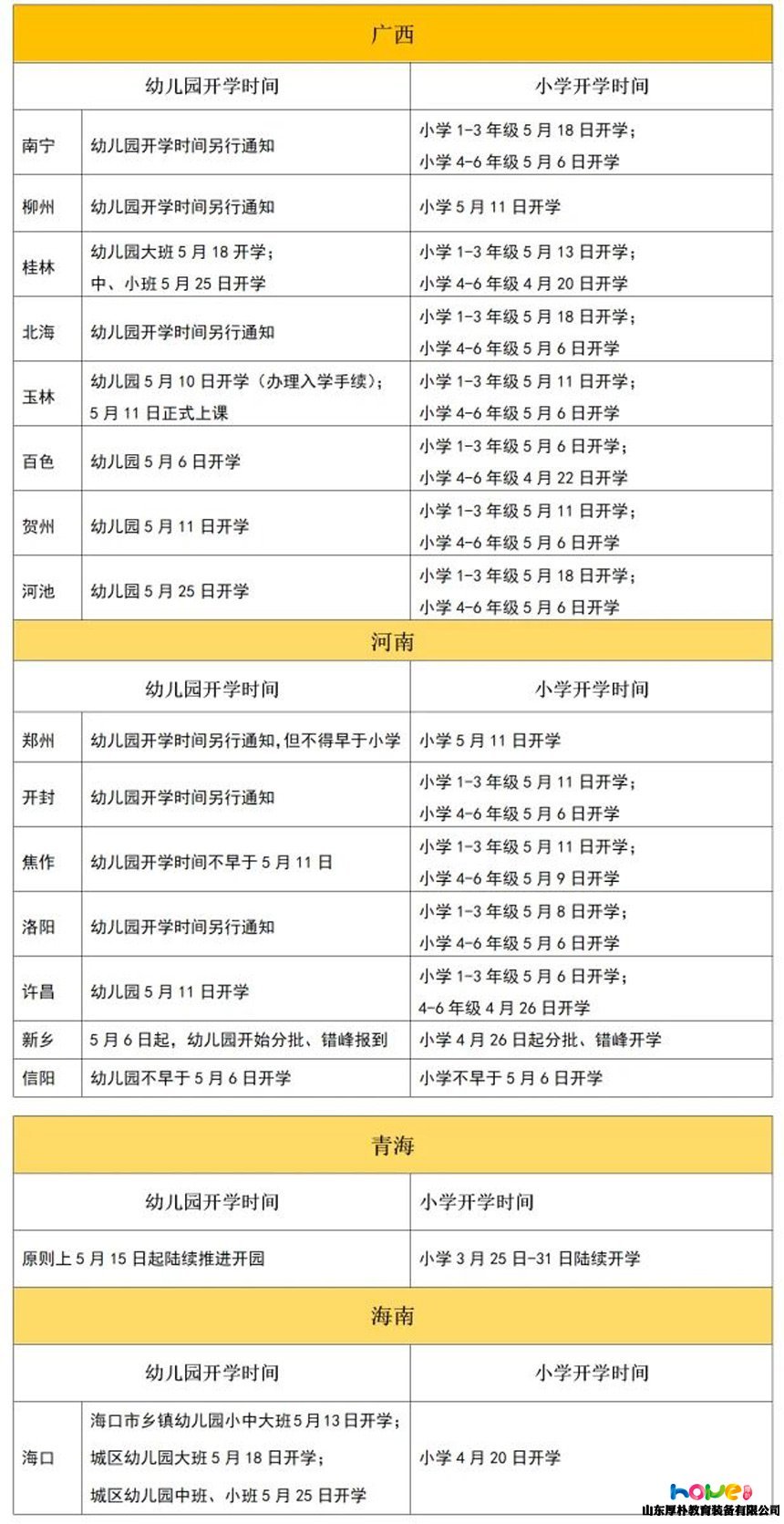 全国31个省幼儿园最新开学时间统计