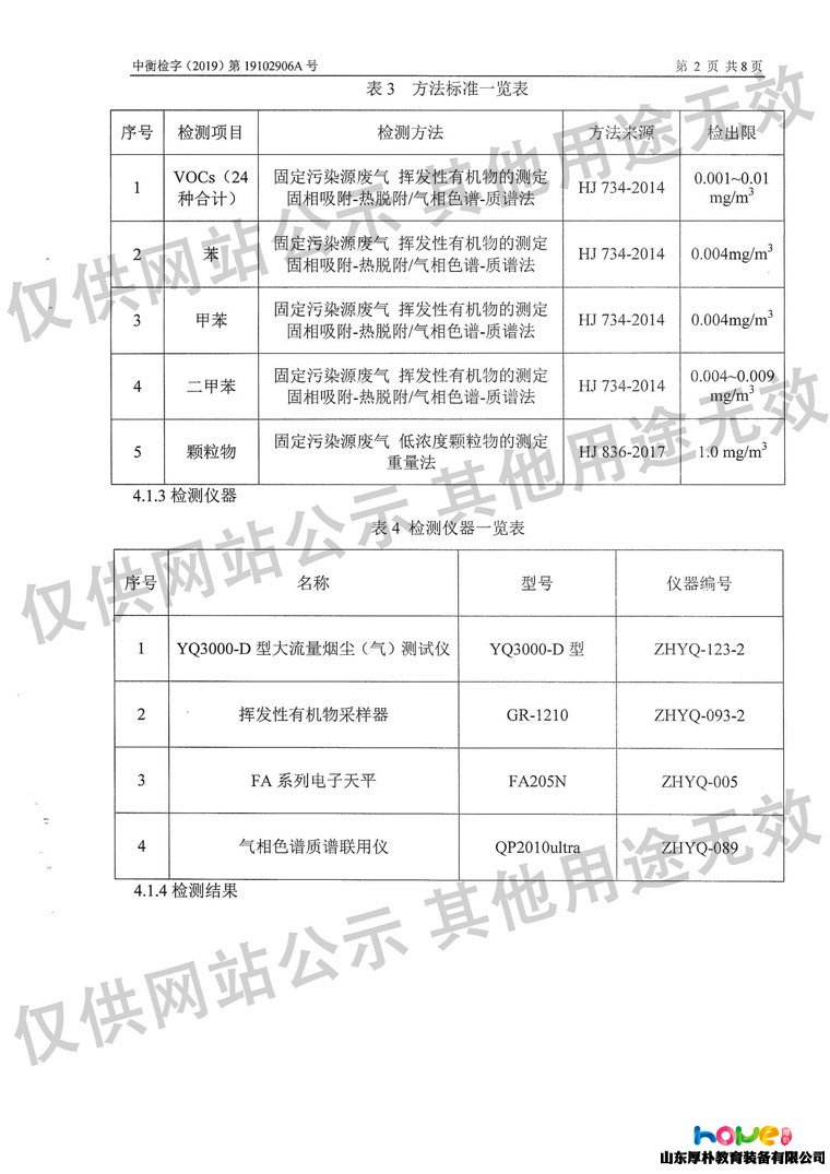 澳门十大赌博正规官网产品检测报告