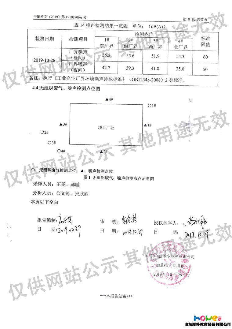 澳门十大赌博正规官网产品检测报告