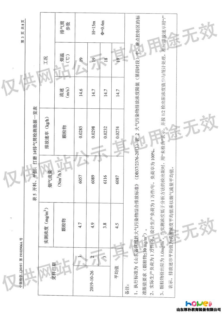 澳门十大赌博正规官网产品检测报告