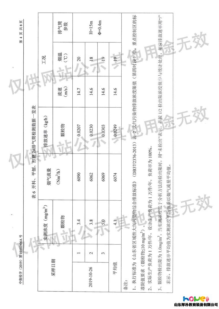 澳门十大赌博正规官网产品检测报告