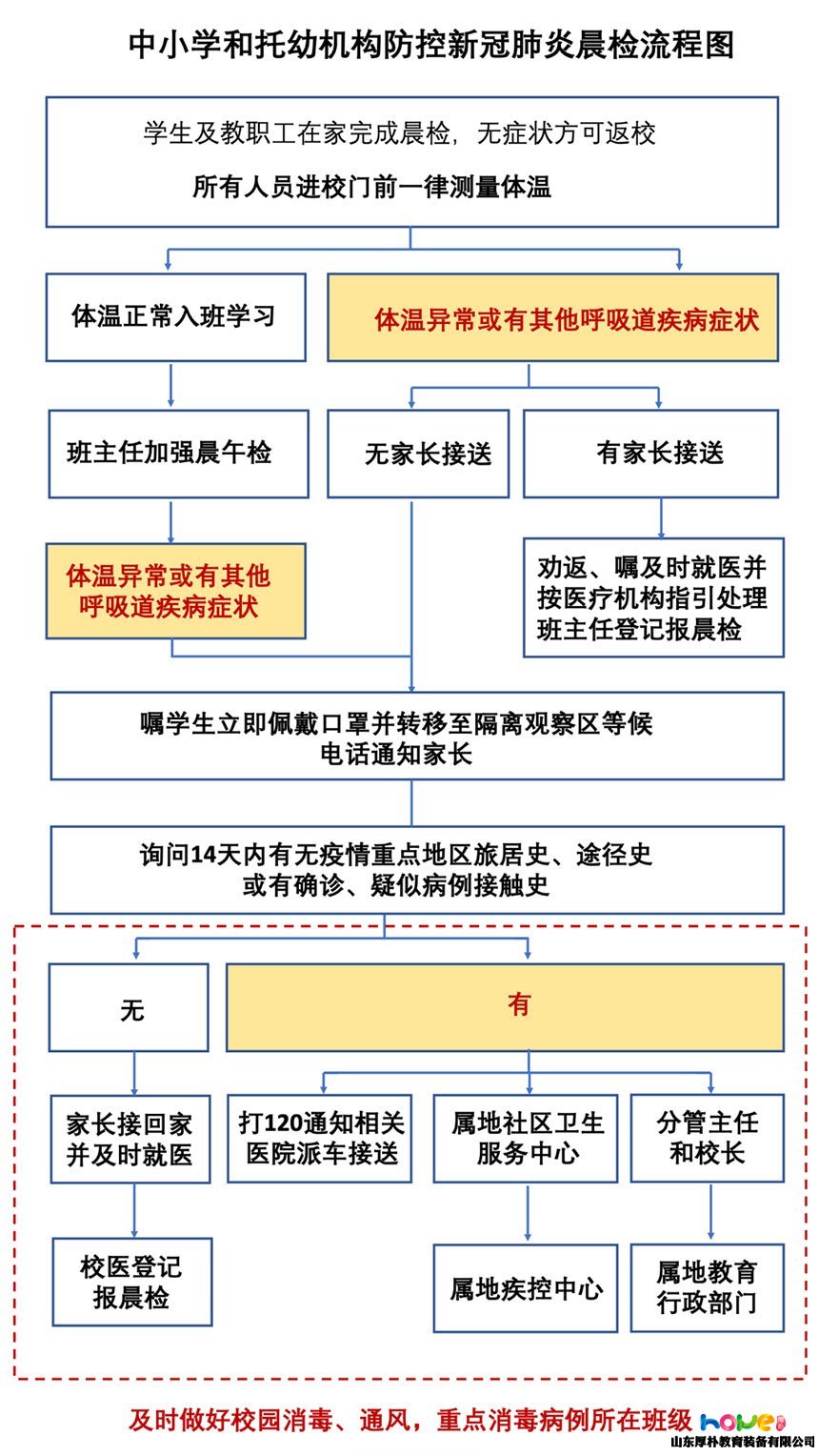 幼儿园刚开学，幼师的工作令人崩溃