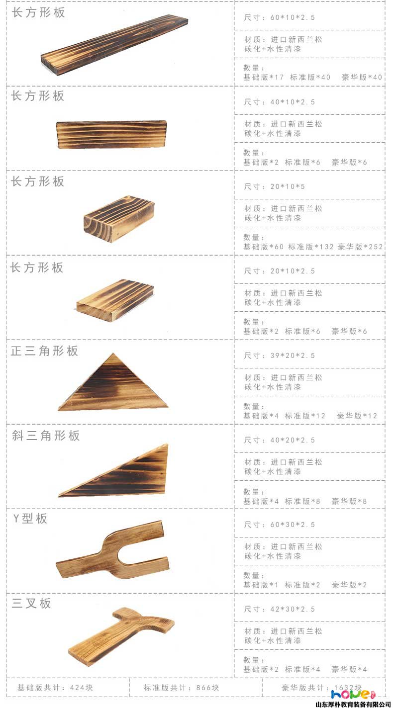 幼儿园炭烧积木形状名称大全及分类